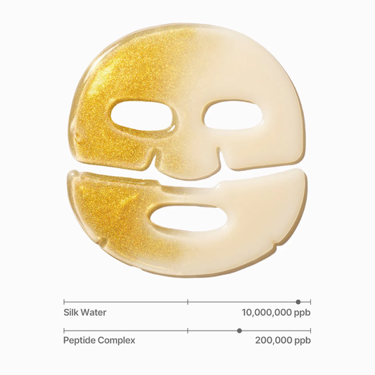 Sungboon Editor Silk Peptide EGF Intensive Gold Overnight Mask 1pc